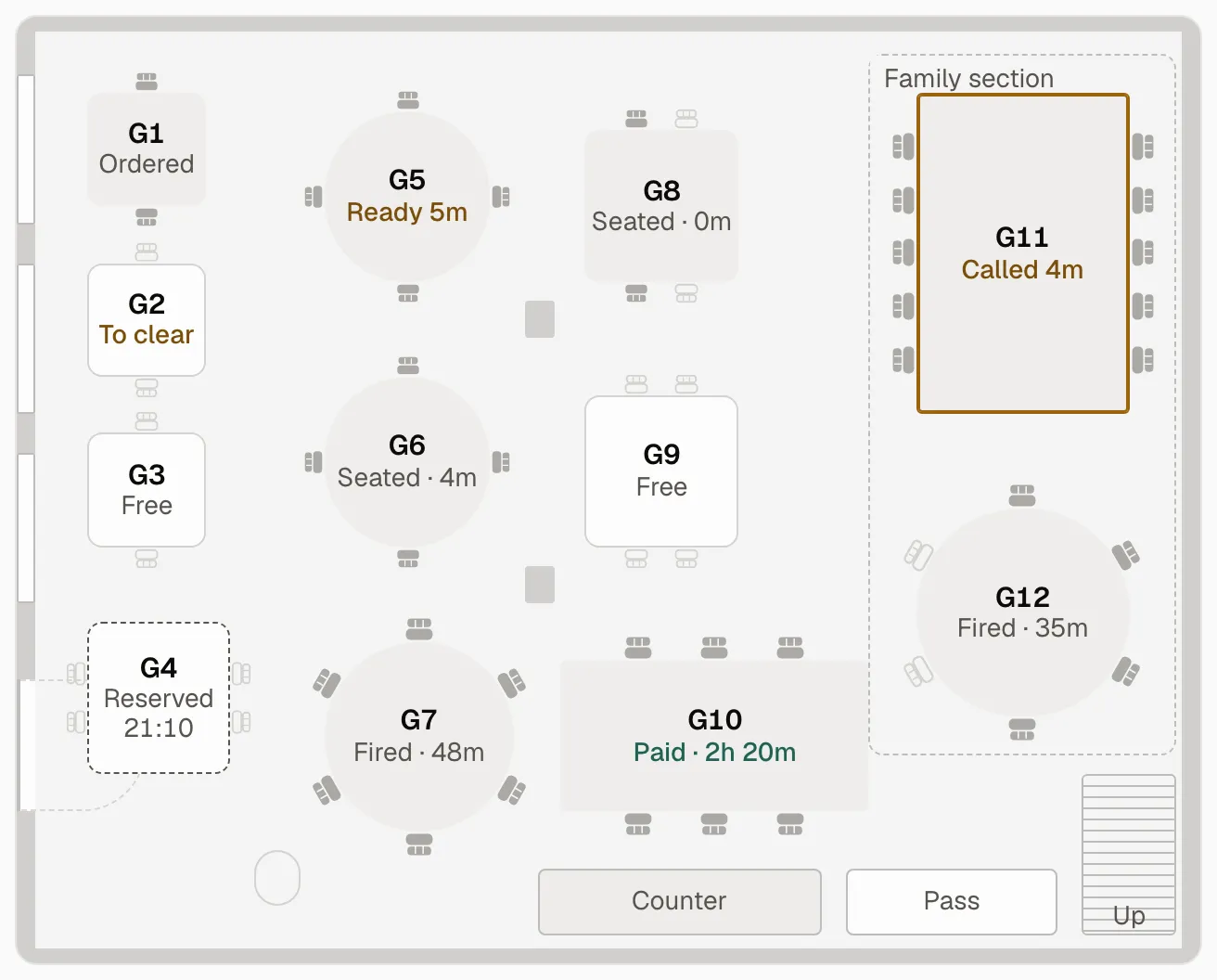 The floor plan on the counter, with G8 seated