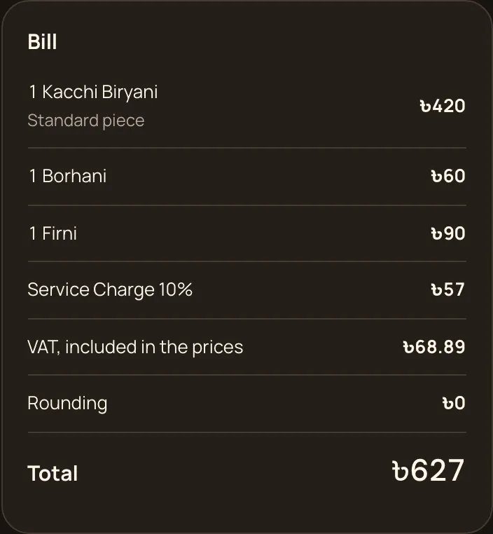 The guest's phone showing G8's itemised Bill