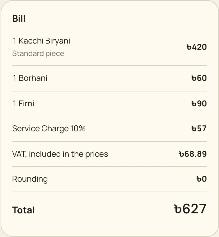 The guest's phone showing G8's itemised Bill