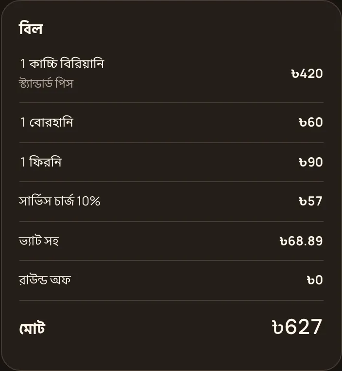 The guest's Bill in Bangla