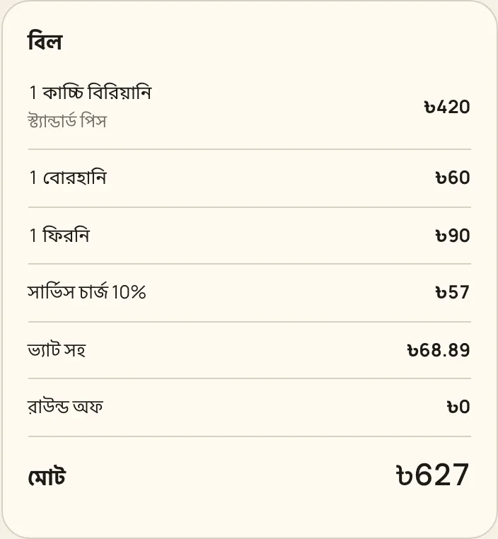 The guest's Bill in Bangla