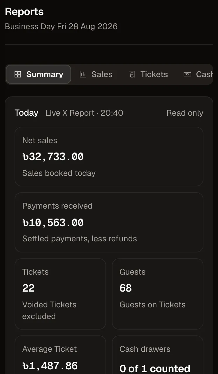 The Back Office on a phone: today's live figures, net sales, payments received, Tickets and guests
