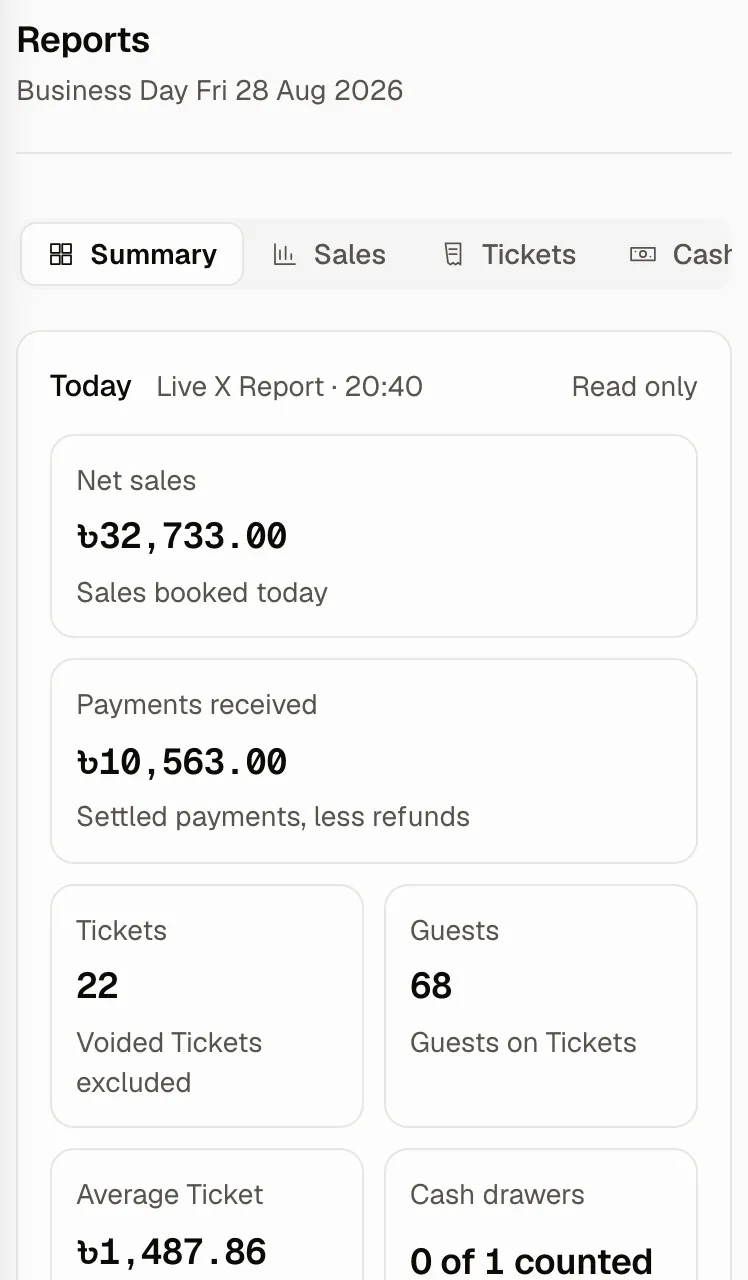 The Back Office on a phone: today's live figures, net sales, payments received, Tickets and guests